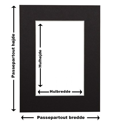 Passepartout střižený na míru 